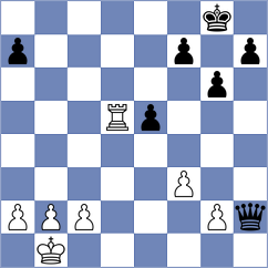 Le - Manukyan (chess.com INT, 2024)