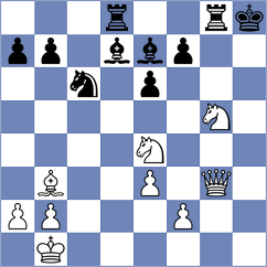 Chigaev - Vakhidov (chess.com INT, 2024)