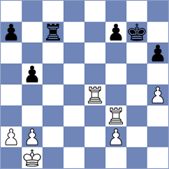 Abrashkin - Vila Dupla (chess.com INT, 2025)