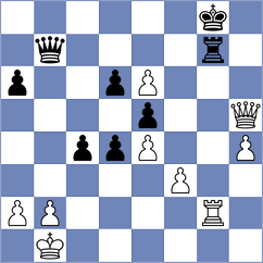 Schrik - Zhuravleva (Chess.com INT, 2020)