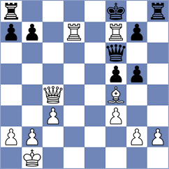 Khakhinov - Demina (chess.com INT, 2024)