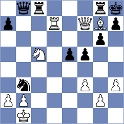 Jobava - Di Nicolantonio (chess.com INT, 2022)