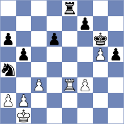 Luxama - Dmitrenko (chess.com INT, 2024)