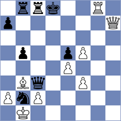 Bakalchuk - Korol (chess.com INT, 2024)