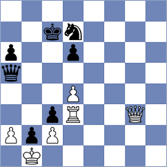 Aslanov - Triapishko (Chess.com INT, 2021)