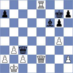 Bardyk - Pribelszky (chess.com INT, 2024)