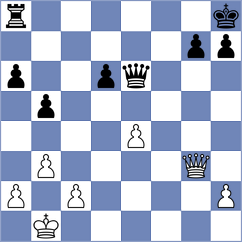 Gazineu Neto - Bodnaruk (chess.com INT, 2024)