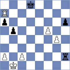 Goryachkina - Novik (chess.com INT, 2024)