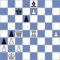 O'Gorman - Dimakiling (chess.com INT, 2022)