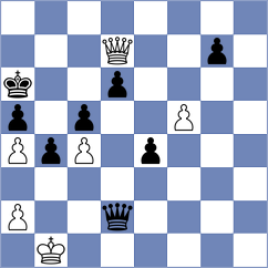 Ding - Carlsen (Stavanger NOR, 2024)