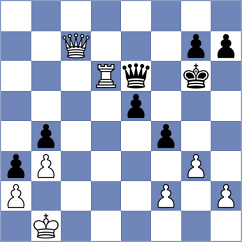 Haussernot - Nurgaliyeva (FIDE Online Arena INT, 2024)