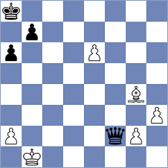 Vlassov - Fiorito (chess.com INT, 2023)