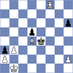 Nagare Kaivalya Sandip - Mizzi (chess.com INT, 2024)