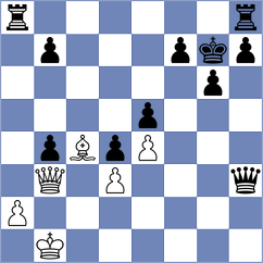Gunawardhana - Aghaei (chess.com INT, 2025)