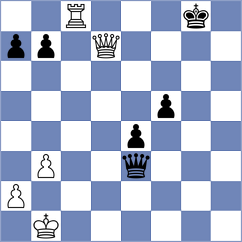 Ezat - Haydon (chess.com INT, 2024)