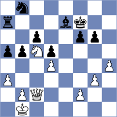 Kuzubov - Lazavik (chess.com INT, 2024)