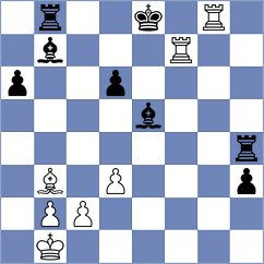 Riehle - Stepanencu (chess.com INT, 2024)