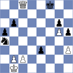 Su - Ferreira (chess.com INT, 2023)
