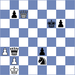 Omariev - Osmonbekov (chess.com INT, 2022)