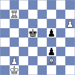 Huber - Girel (chess.com INT, 2022)