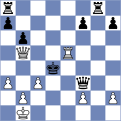 Palczert - Marin (chess.com INT, 2024)