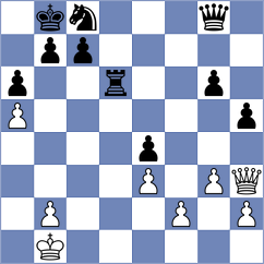 Bremner - Buenafe Moya (chess.com INT, 2024)