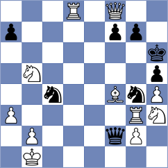 Kislinsky - Grinev (chess.com INT, 2024)