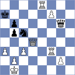 Pham Le Thao Nguyen - Rogov (chess.com INT, 2024)