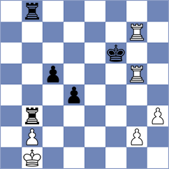 Feoktistov - Podzielny (Playchess.com INT, 2007)