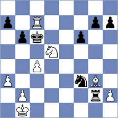 Blokhin - Nunez Hirales (chess.com INT, 2024)