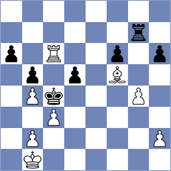 La Villa Rivas - Zaichenko (Chess.com INT, 2021)
