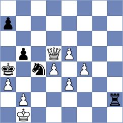 Munkhgal - Guliev (chess.com INT, 2022)