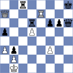 Castellanos Villela - Banusz (chess.com INT, 2024)