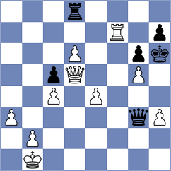 Vokhidov - Klymchuk (chess.com INT, 2024)