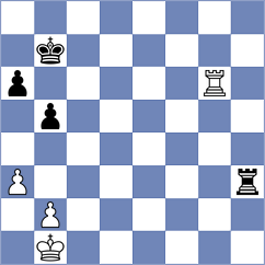 Malyi - Haitin (chess.com INT, 2024)