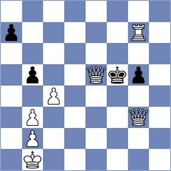 Lewandowski - Vargas (chess.com INT, 2024)