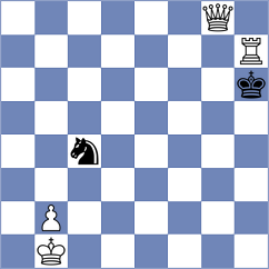 Besedes - Rostovtsev (chess.com INT, 2022)