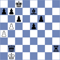 Ramirez Rivas - Wendelbo (Playchess.com INT, 2004)