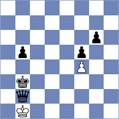 Chiosa - Danila (Chess.com INT, 2020)