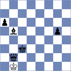 Sim - Jakubowska (FIDE Online Arena INT, 2024)