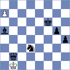 Mehrkhah - Soltani (Chess.com INT, 2021)