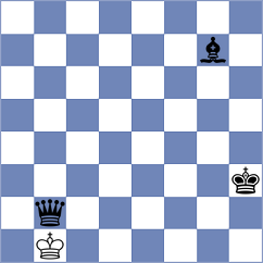 Gharibyan - Tristan (chess.com INT, 2024)