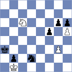 Horak - Molina (chess.com INT, 2024)