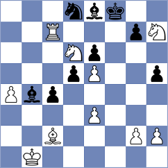 Zhigalko - Manukian (chess.com INT, 2024)