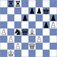 Yeritsyan - Paquico Rodriguez (chess.com INT, 2024)