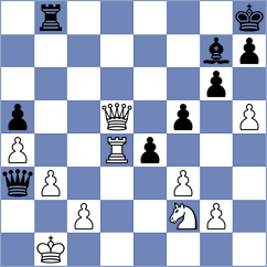 Durarbayli - Korol (chess.com INT, 2024)