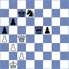 Costachi - Nadanian (chess.com INT, 2023)