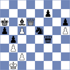 Jakubowska - Khotenashvili (FIDE Online Arena INT, 2024)