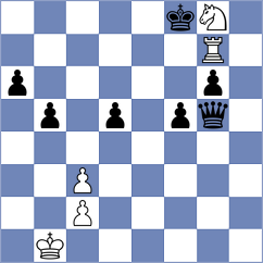 Mirzanurov - Derraugh (chess.com INT, 2022)