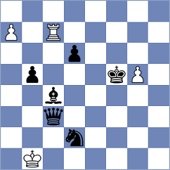 Thavandiran - Drozdowski (chess.com INT, 2024)